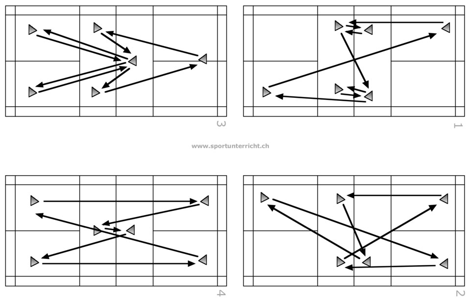 Badmintondrill
