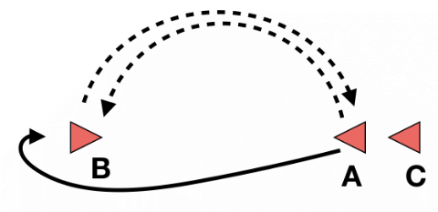 Volleyball Ausdauerform