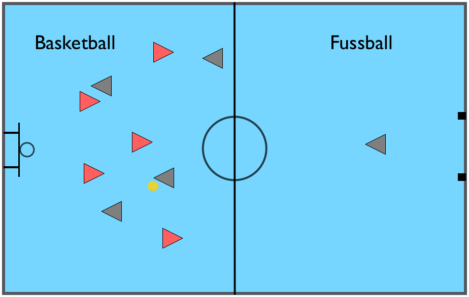 Basketball-Fussball
