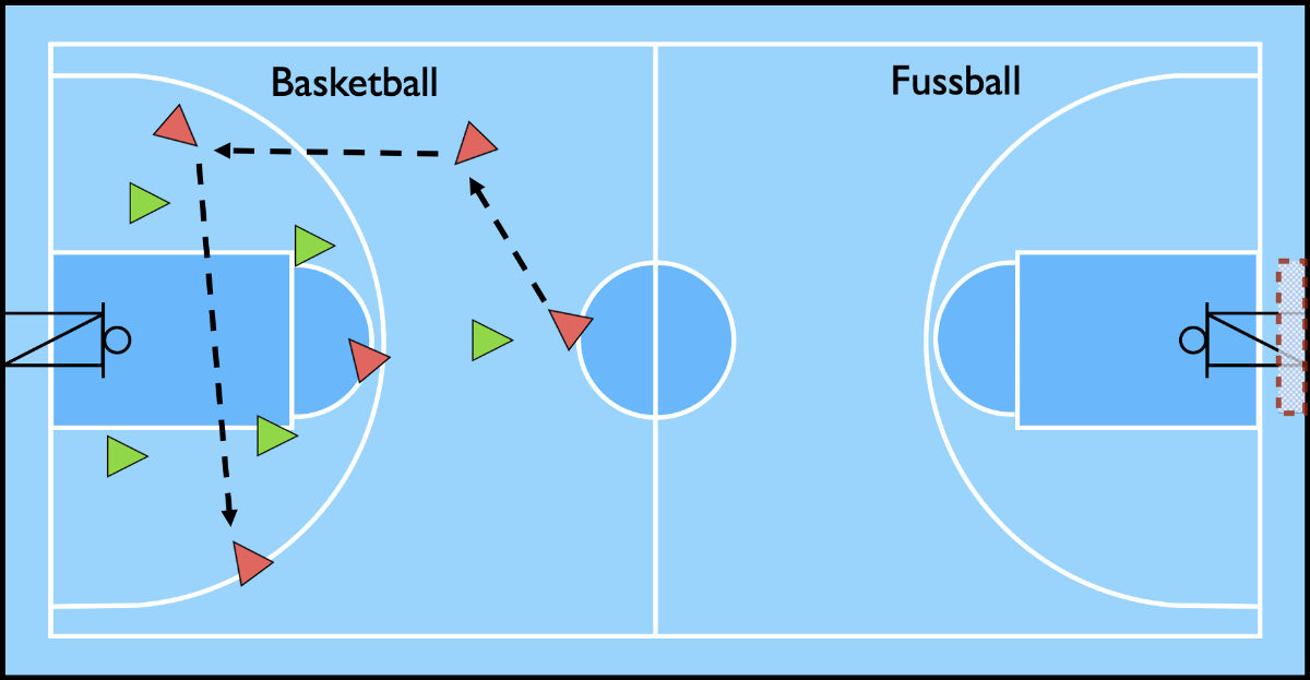 Basketball-Fussball