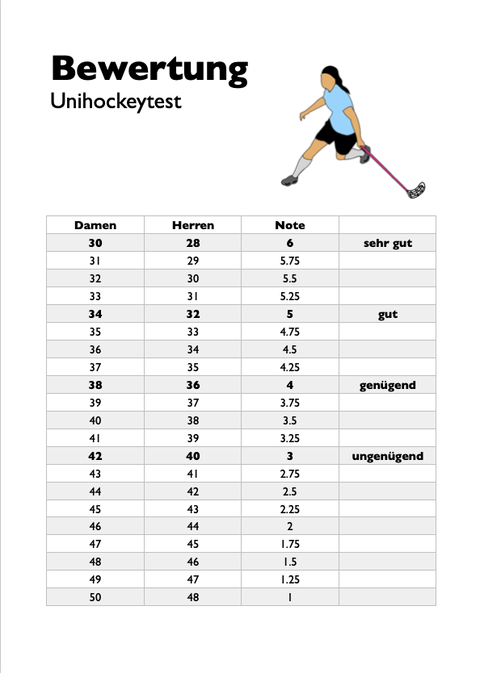 Sport Clipart Unihockey