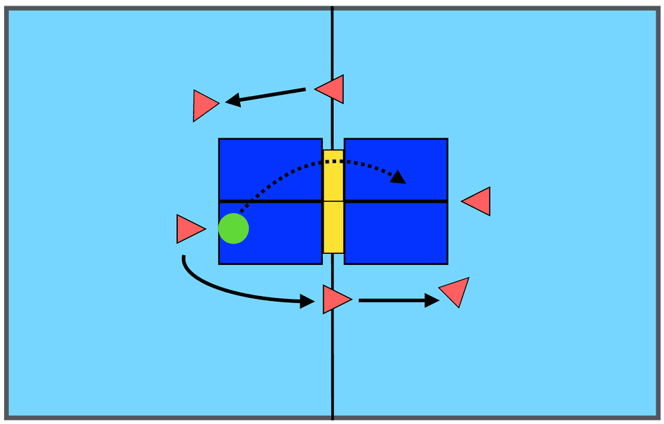 Rundlauf Giant Tennis