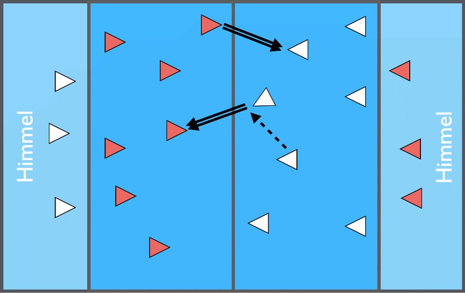 Völkerball