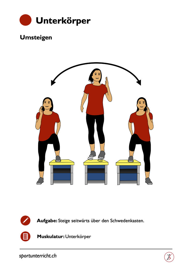 Laufcircuit Umsteigen