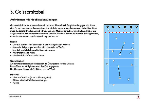 Mobilisation