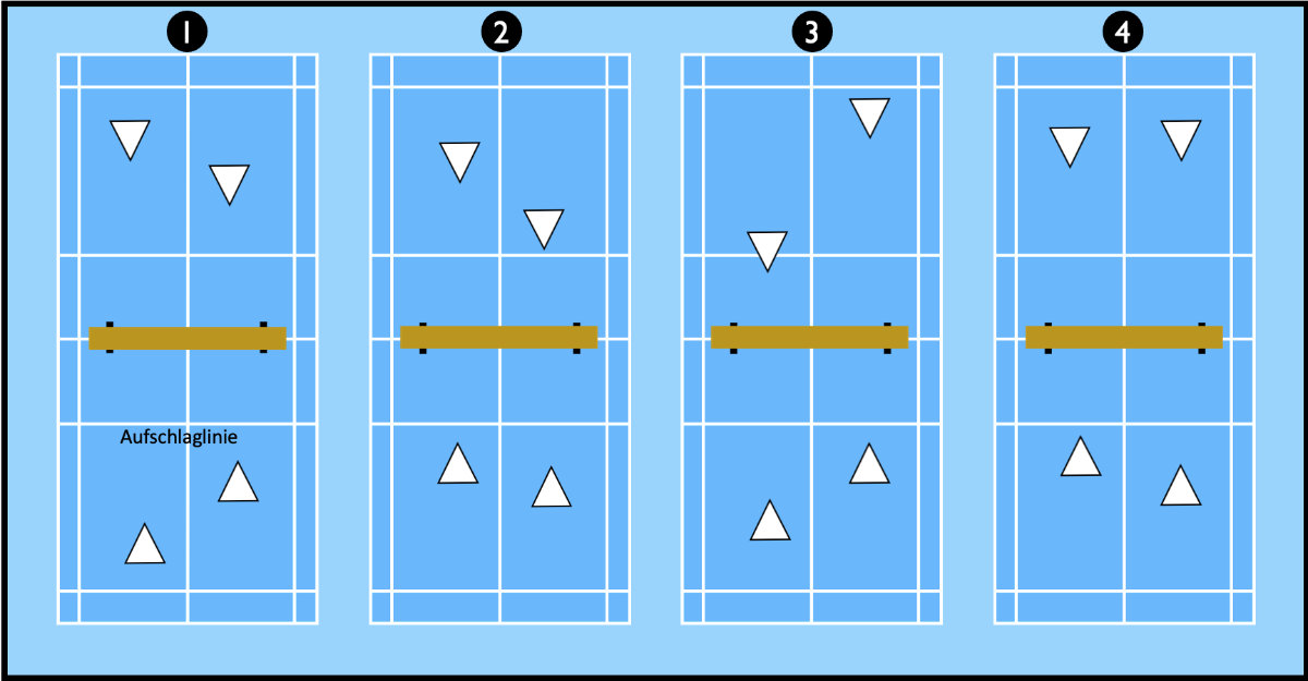 Prellball