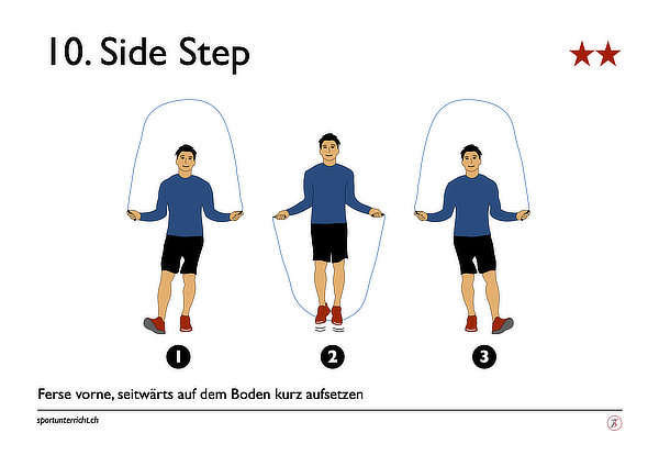 Rope Skipping
