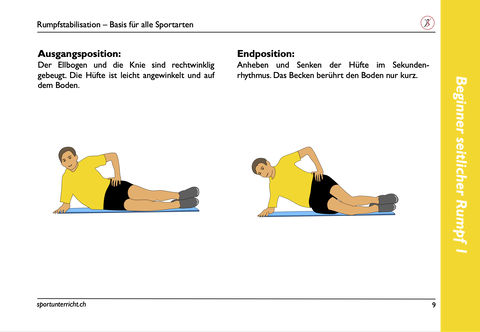 Rumpfstabilisation