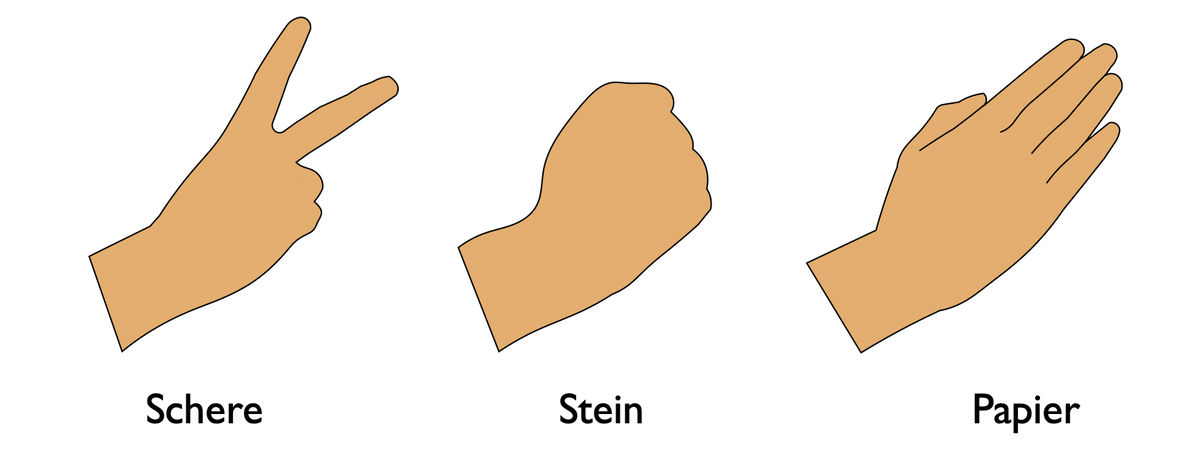 Schere Stein Papier