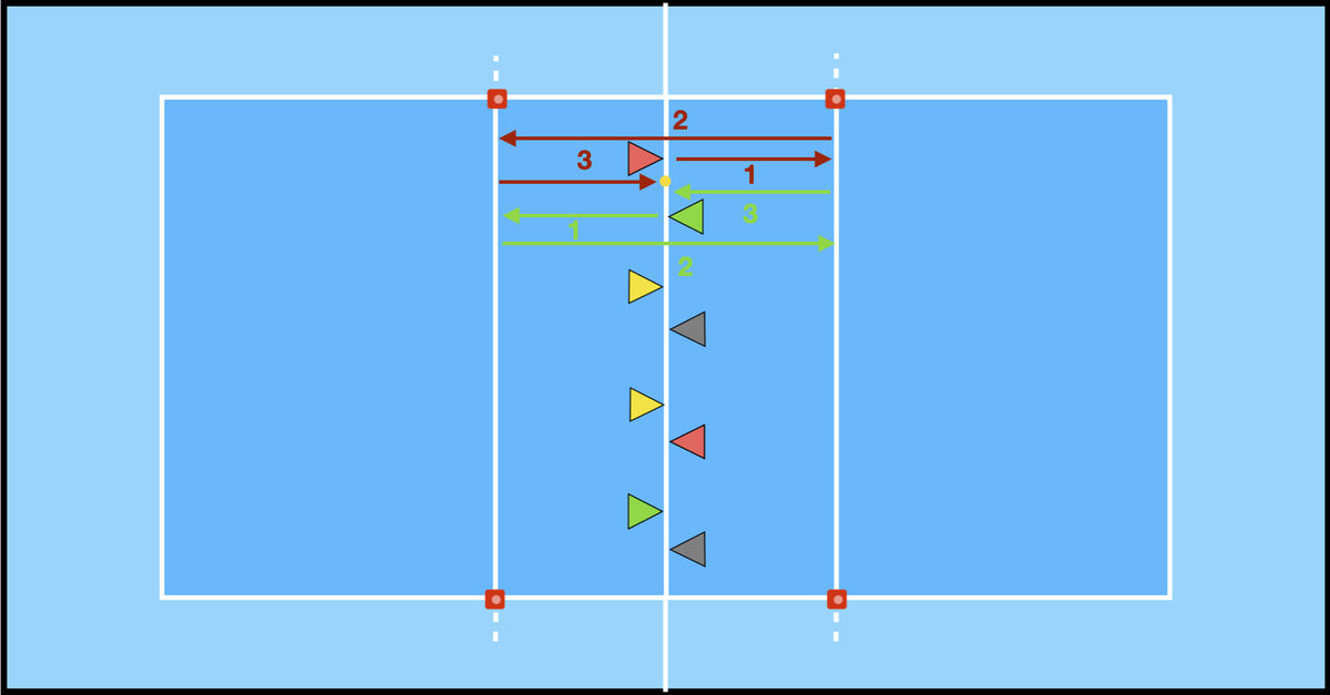 Liniensprint