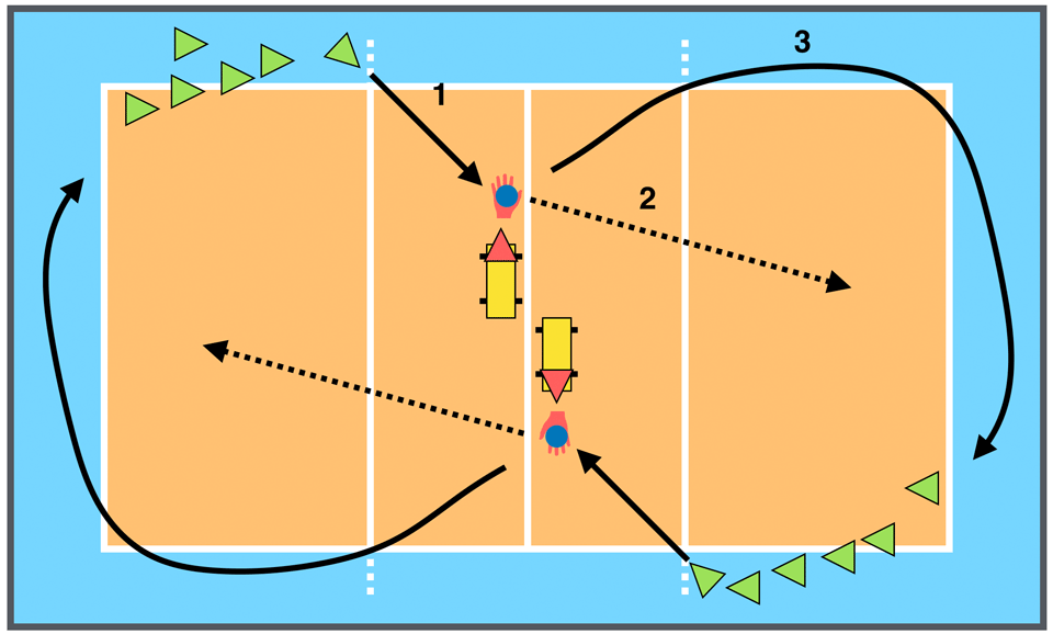 Volleyball Smash Uebung