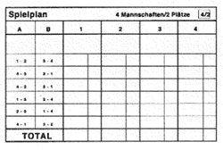 Spielplan 4 / 2