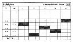 Spielplan 5 / 2