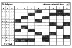 Spielplan 8 / 3