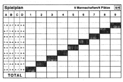 Spielplan 9 / 4