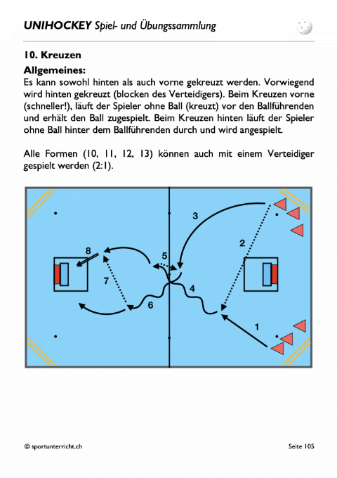 Unihockey Vorschau