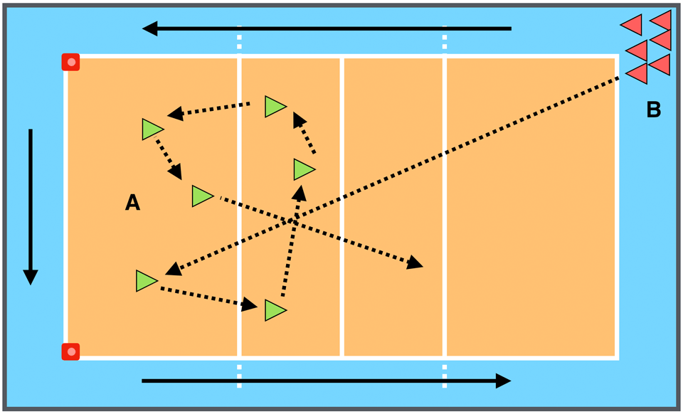 Volleykickball