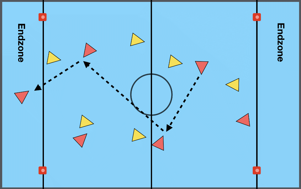 Zonenhandball