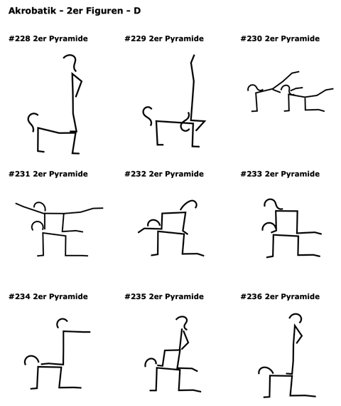 2er Figuren
