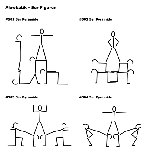 5er Figuren
