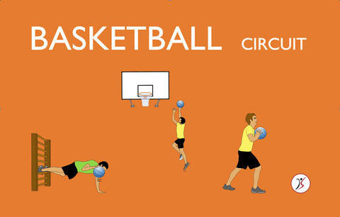 Basketballcircuit für den Sportunterricht