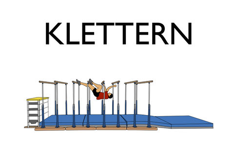 Klettern