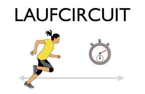 Laufcircuit